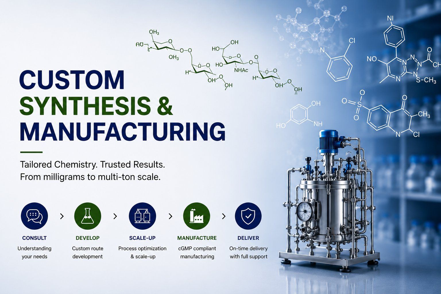 Chemistry Partner for Drug Discovery